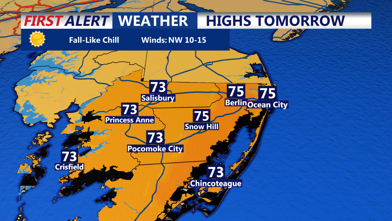 Southern Delmarva Sunday Highs